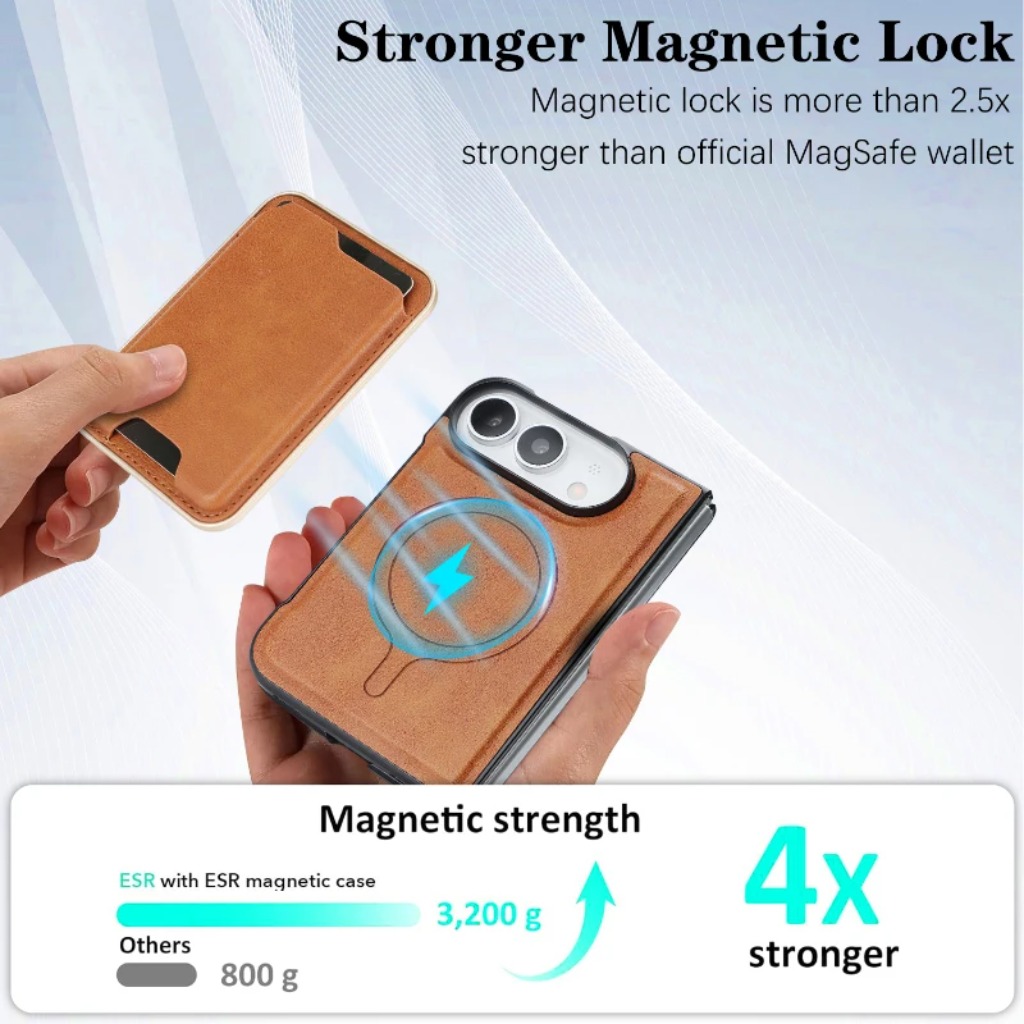 Étui de téléphone en cuir déta - Bifold Leather Wallet avis et prix